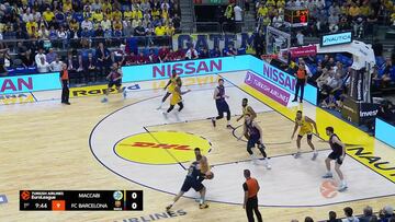 Resumen del Barcelona vs Fenerbahçe de la Euroliga