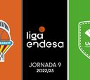 Resumen del Valencia Basket vs Unicaja de la Liga Endesa
