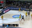 Resumen del Trento vs Gran Canaria de la Eurocup