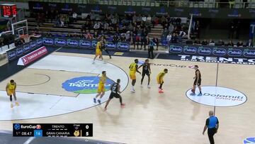 Resumen del Trento vs Gran Canaria de la Eurocup