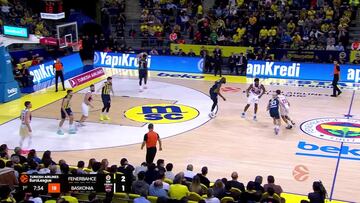 Resumen del Fenerbahçe vs Baskonia de la Euroliga