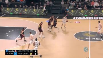 Resumen del Hamburgo vs. Gran Canaria de Eurocup