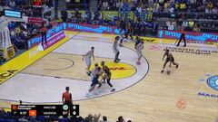 Resumen del Maccabi Tel Aviv vs Valencia Basket de la Euroliga