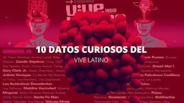 Vive Latino 2022: objetos permitidos y prohibidos para acceder al festival