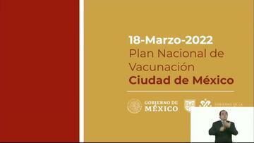 México cierra semana con 39% menos contagios de Covid-19