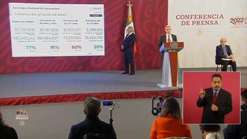 López-Gatell: se desacelera la transmisión de Covid-19 en la quinta ola