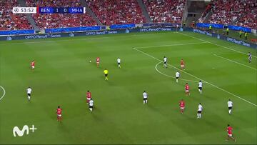 El gol de la jornada de la Champions es de un espa?ol... y no es la primera vez: del¨¦itense