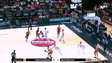 Resumen del Valencia Basket vs Baxi Manresa , jornada 16 de la Liga Endesa