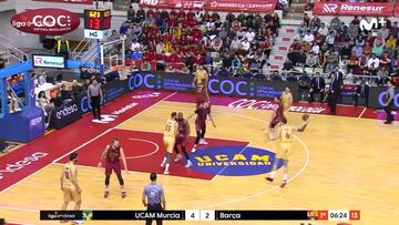 Resumen del UCAM Murcia vs FC Barcelona , jornada 16 de la Liga Endesa