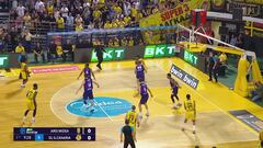 Resumen del Aris vs Gran Canaria de Eurocup