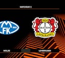 Resumen y goles del Molde vs. Bayer Leverkusen de la Europa League