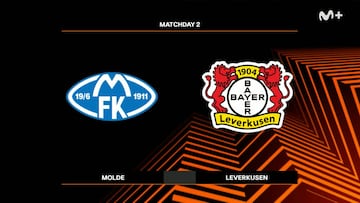 Resumen y goles del Molde vs. Bayer Leverkusen de la Europa League