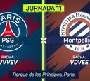 Resumen y goles del PSG vs. Montpellier de Ligue 1