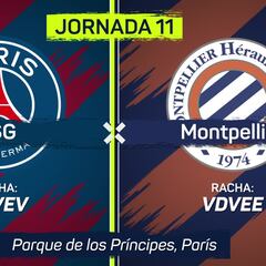 Resumen y goles del PSG vs. Montpellier de Ligue 1