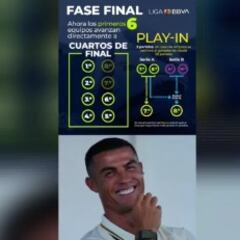 Cristiano Ronaldo te explica cómo funciona el play-in de la Liga MX