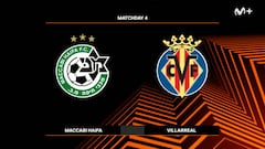 Resumen del Maccabi Haifa vs Villarreal de la Europa League