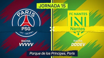 Resumen y goles del PSG 2 - Nantes 1