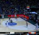 Resumen del Unicaja vs. Baskonia, jornada 20ª de la Liga Endesa