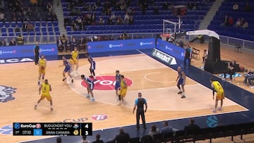 Resumen del Buducnost vs Gran Canaria de Eurocup