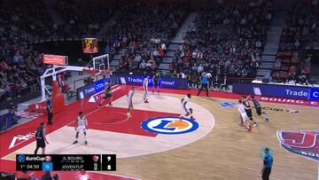 Resumen del Bourg vs Joventut de la Eurocup