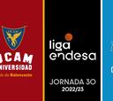 Resumen de UCAM Murcia vs. Fuenlabrada de la Liga Endesa
