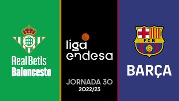 Resumen del Real Betis vs. FC Barcelona de Liga Endesa