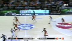 Resumen del Valencia Basket vs. Real Madrid