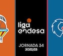 Resumen del Valencia Basket vs. Breogán de la Liga Endesa