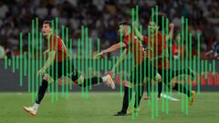 Alucinen con cómo se celebró el gol de Osasuna en RAC-1