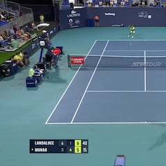 Landaluce vence a Munar y es el primer jugador nacido en 2006 en lograr una victoria en un Master 1000