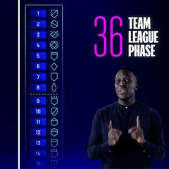 La Champions presenta el nuevo formato del año que viene con ‘pulla’ a la Superliga