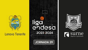 Resumen del Lenovo Tenerife vs Bilbao Basket , jornada 29 de la Liga Endesa