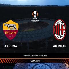 Resumen y goles del Roma vs AC Milan, vuelta de cuartos de final de la Europa League