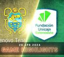 Resumen del Tenerife vs Unicaja, final de la Basketball Champions League