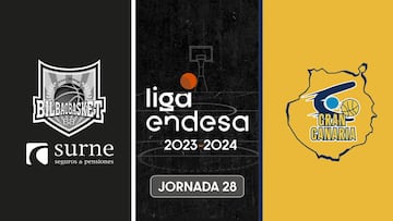 Resumen del Bilbao Basket vs Gran Canaria, jornada 28 de la Liga Endesa
