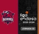 Resumen del Baskonia vs UCAM Murcia, jornada 33 de la Liga Endesa