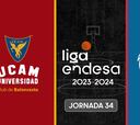 Resumen del UCAM vs Breogán , jornada 34 de la Liga Endesa