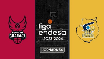 Resumen del Granada vs Gran Canaria , jornada 34 de la Liga Endesa
