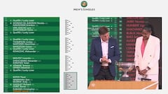 Former gold medalist’s funny reaction after drawing Nadal vs. Zverev matchup at Roland Garros