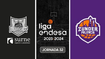Resumen del Bilbao Basket vs Palencia, jornada 32 de la Liga Endesa