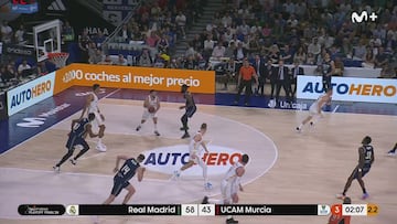 La locura de Campazzo y Hezonja que puso en pie a todo el WiZink Center: puro ¡®show¡¯