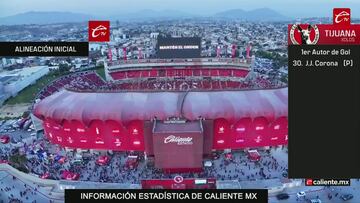 Jugadores de Xolos se presentan con un ladrido en la alineación