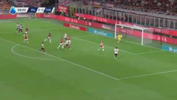 El regreso positivo de los colombianos a Europa