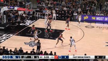 Osman o Bertans, ¿qué aportaría cada uno al Madrid?