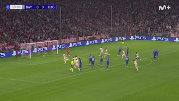 ¡Historia de la Champions! Los 4 goles de Harry Kane en el Bayern 9 - Dinamo de Zagreb 2