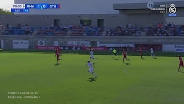 Así juega Jesús Fortea: el “heredero de Carvajal” en La Fábrica