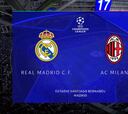 Resumen y goles del Real Madrid vs Milan de la Champions League
