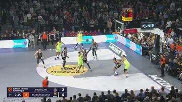 Resumen del Partizan vs Barcelona de Euroliga