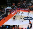 Resumen del Valencia B. vs Hapoel Jerusalem, jornada 10 de la Eurocup