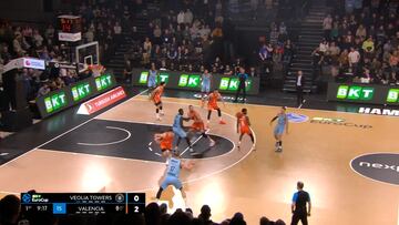 Resumen del Hamburgo vs Valencia Basket, jornada 11 de Eurocup